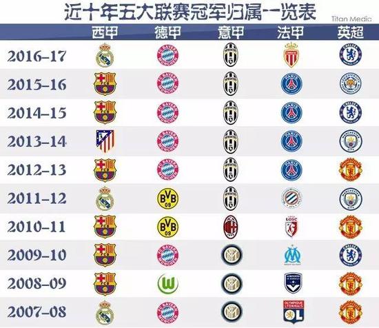 中国若希望